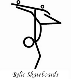 RELIC SKATEBOARDS logo