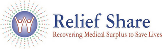 RELIEF SHARE RECOVERING MEDICAL SURPLUSTO SAVE LIVES logo