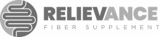 RELIEVANCE FIBER SUPPLEMENT logo