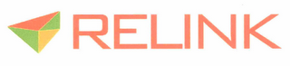 RELINK logo