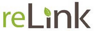 RELINK logo