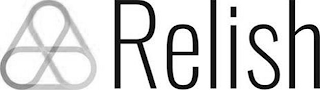 RELISH logo