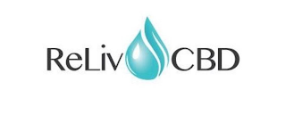 RELIVCBD logo