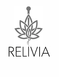 RELIVIA logo
