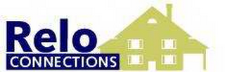 RELO CONNECTIONS logo