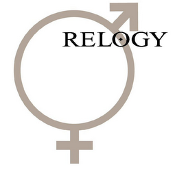 RELOGY logo