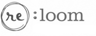 RE:LOOM logo