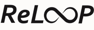 RELOOP logo