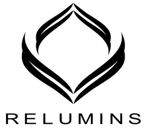 RELUMINS logo