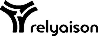 RELYAISON logo