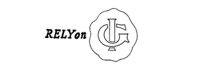 RELYON GI logo