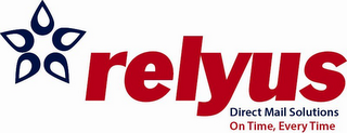 RELYUS DIRECT MAIL SOLUTIONS ON TIME, EVERY TIME logo