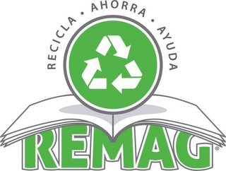 REMAG RECICLA · AHORROA · AYUDA logo