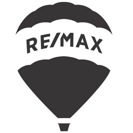 RE/MAX logo