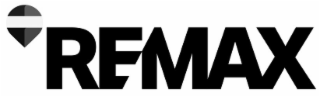 REMAX