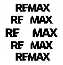 REMAX logo