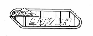 REMCO ST/AR logo