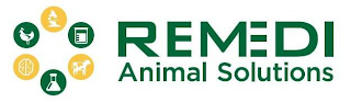 REMEDI ANIMAL SOLUTIONS logo