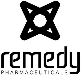REMEDY PHARMACEUTICALS logo
