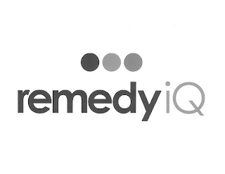 REMEDYIQ logo