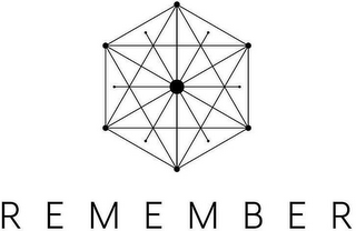 REMEMBER logo