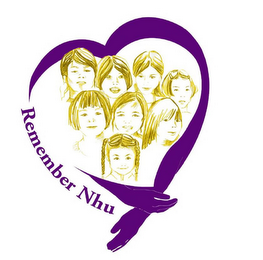 REMEMBER NHU logo