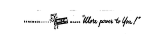REMEMBER RAPID ELECTRIC CO. MEANS "MORE POWER TO YOU" logo