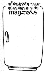REMEMBER THIS REMEMBER THAT MAGNETS logo