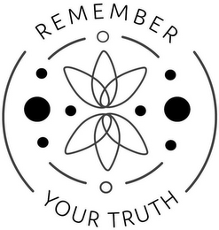 REMEMBER YOUR TRUTH logo