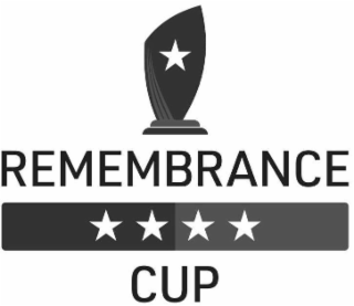 REMEMBRANCE CUP logo