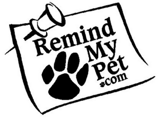 REMINDMYPET.COM logo