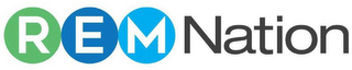 REMNATION logo