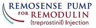 REMOSENSE PUMP FOR REMODULIN (TREPROSTINIL) INJECTION logo