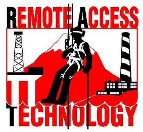 REMOTE ACCESS TECHNOLOGY logo