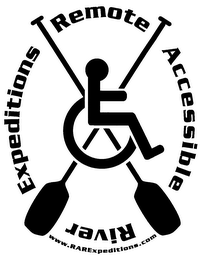 REMOTE ACCESSIBLE RIVER EXPEDITIONS WWW.RAREXPEDITIONS.COM logo