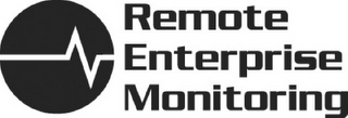 REMOTE ENTERPRISE MONITORING logo