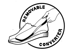 REMOVABLE CONVERTER logo