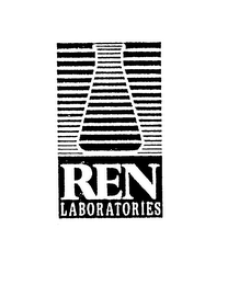REN LABORATORIES logo