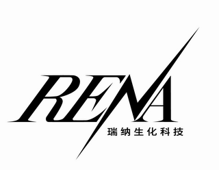 RENA logo