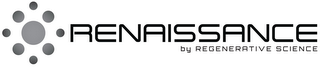 RENAISSANCE BY REGENERATIVE SCIENCE logo