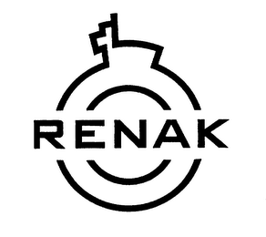RENAK logo