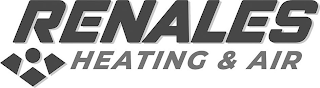 RENALES HEATING & AIR logo