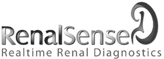 RENALSENSE REALTIME RENAL DIAGNOSTICS logo