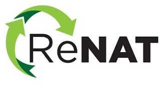 RENAT logo