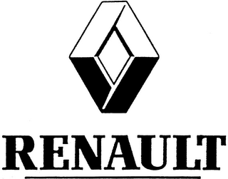 RENAULT logo