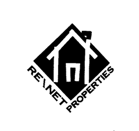 RE/NET PROPERTIES logo