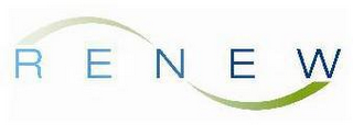 RENEW logo