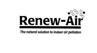 RENEW-AIR THE NATURAL SOLUTION TO INDOOR AIR POLLUTION logo