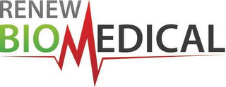 RENEW BIOMEDICAL logo