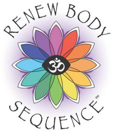 RENEW BODY SEQUENCE logo